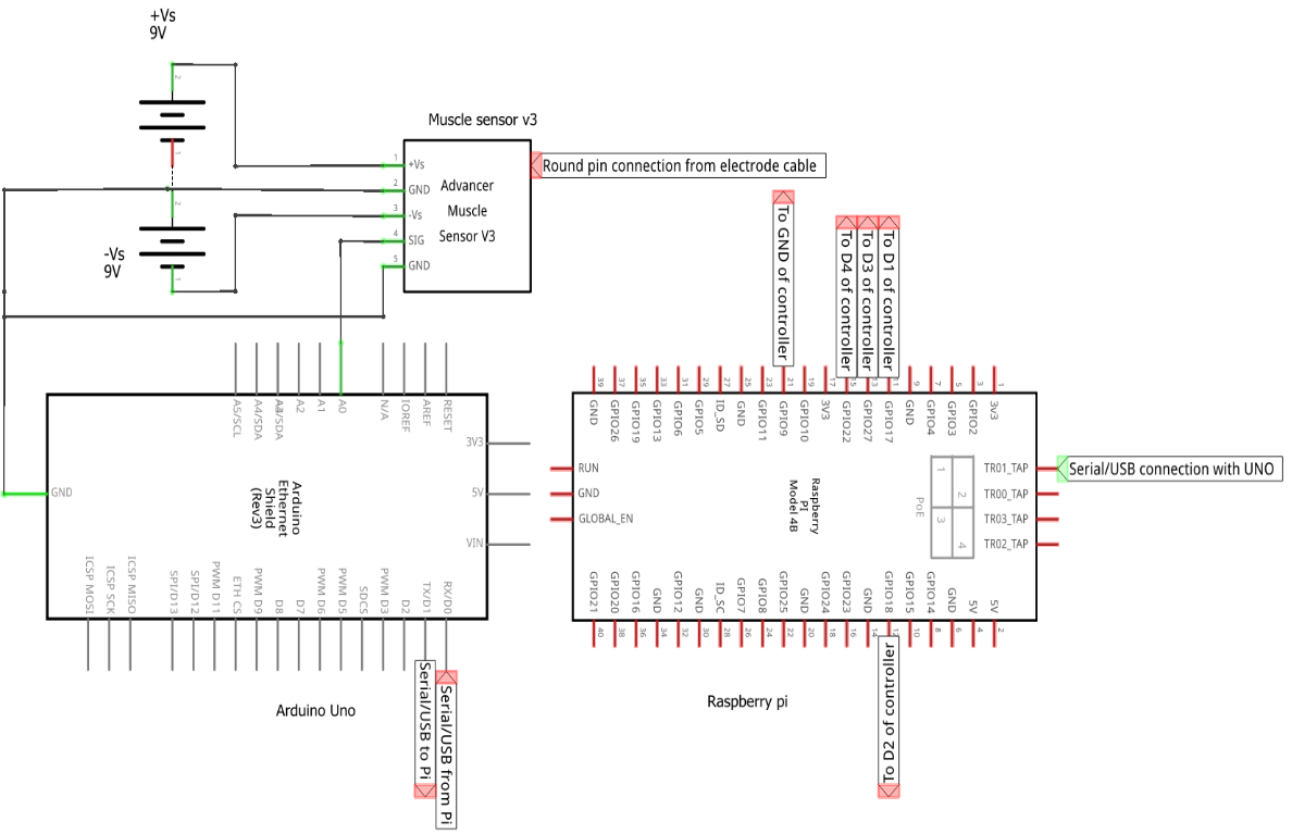 Circuit Diagram